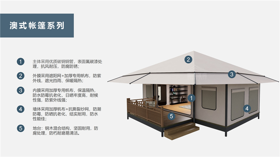 枣庄户外野奢帐篷></p><p>此外，生物荧光照明系统还为户外露营增添了一份别样的乐趣。在夜晚，你可以躺在帐篷里，仰望星空，欣赏着周围闪烁的荧光，仿佛置身于一个神秘的童话世界。孩子们会对这神奇的光芒充满好奇，围绕着帐篷嬉戏玩耍，感受大自然赋予的独特魅力。这种独特的体验，将成为你与家人、朋友之间珍贵的回忆，让户外露营变得更加难忘。</p><p>对于追求高品质户外生活的人们来说，生物荧光照明系统的户外野奢帐篷无疑是一个绝佳的选择。它不仅提供了舒适的住宿环境，还为你带来了与自然亲密接触的独特机会。在这个快节奏的时代，让我们放慢脚步，走进大自然，感受生物荧光照明系统带来的奇妙夜晚，开启一场别样的户外野奢之旅。</p><p>随着技术的不断进步，相信生物荧光照明系统将会在未来的户外领域得到更广泛的应用。它将为更多的人带来独特的户外体验，让我们在享受自然的同时，也能领略到科技与自然相结合的无限魅力。让我们一起期待这个充满奇幻光芒的未来户外世界，迎接更多惊喜与美好的到来。</p>    </article>
    <span class=
